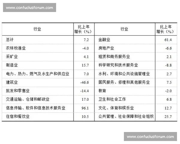 内蒙古与新疆区域发展对比分析:文化经济差异与未来发展潜力探讨